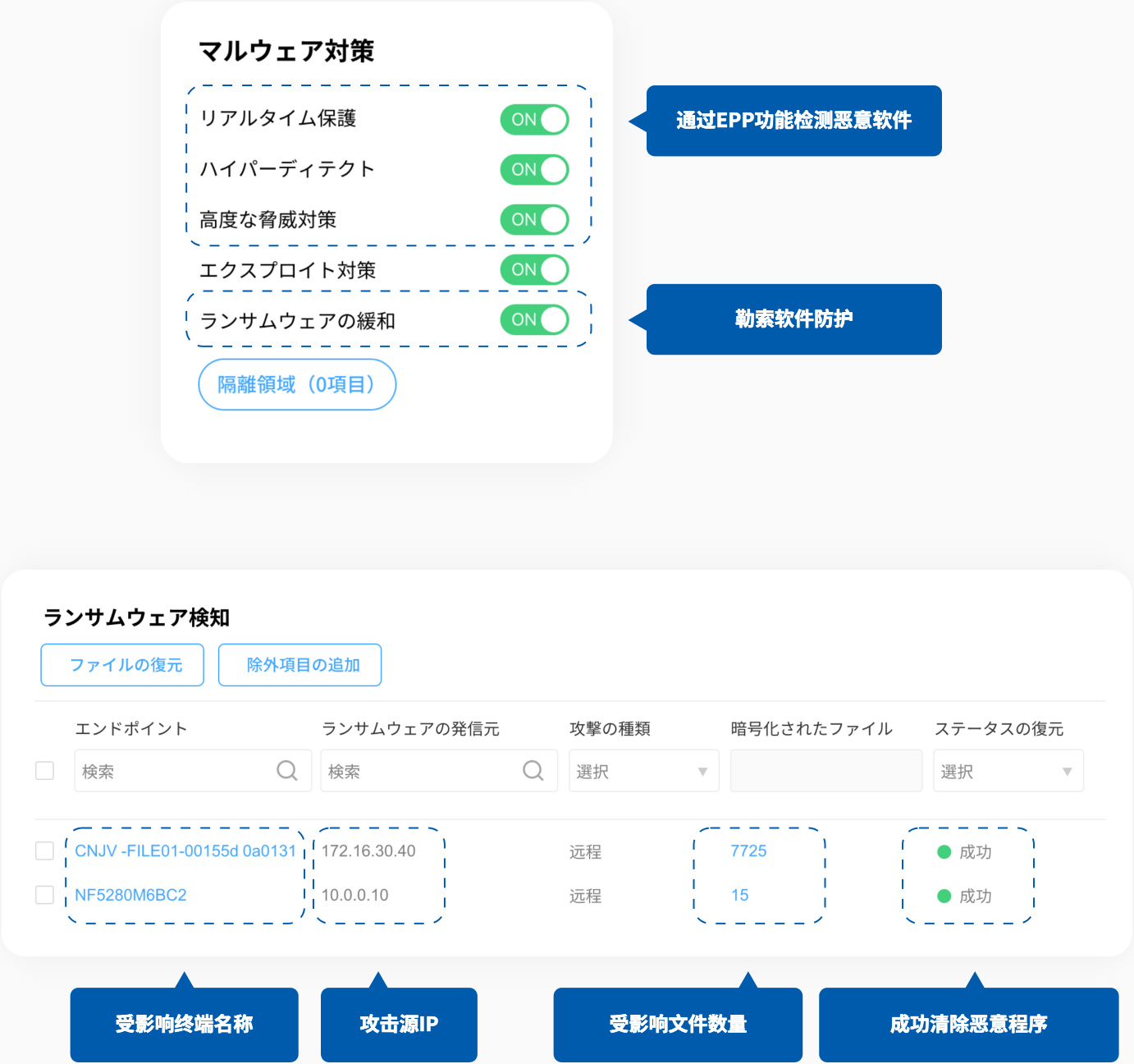 EDR恢复画面示意